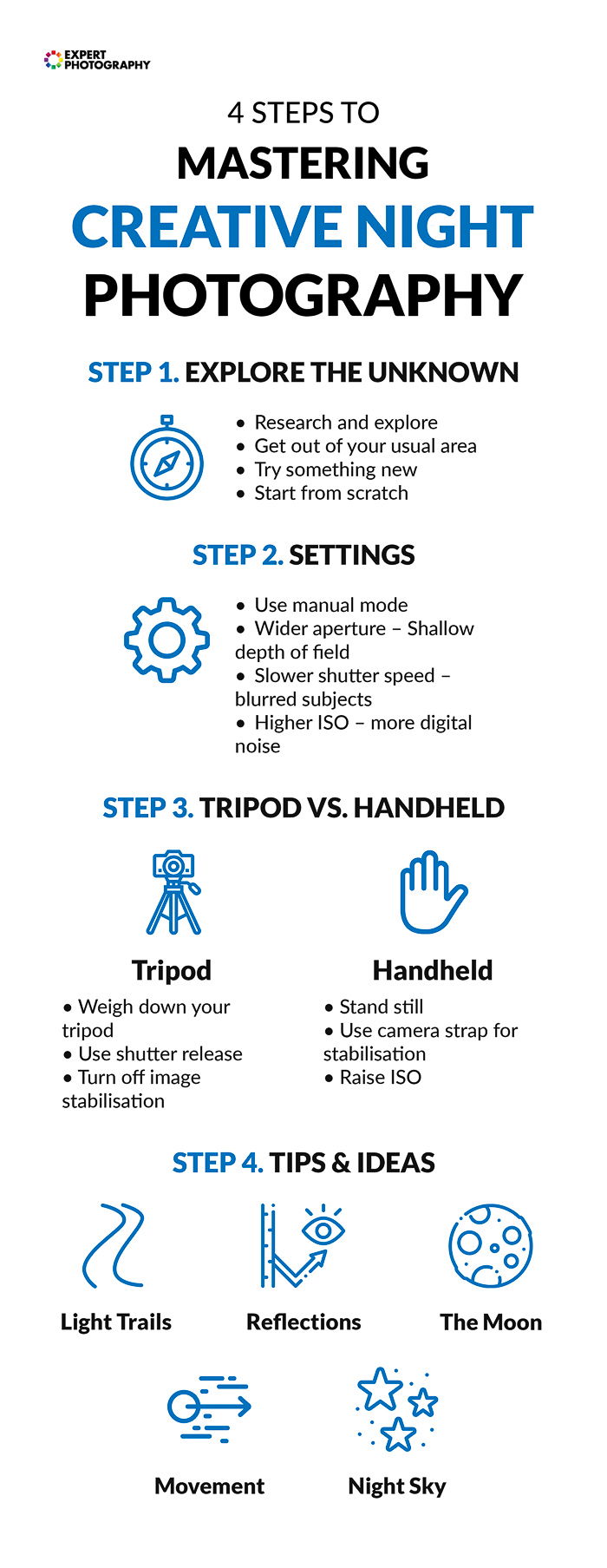 night photography cheatsheet to help the learn improve their photo skills