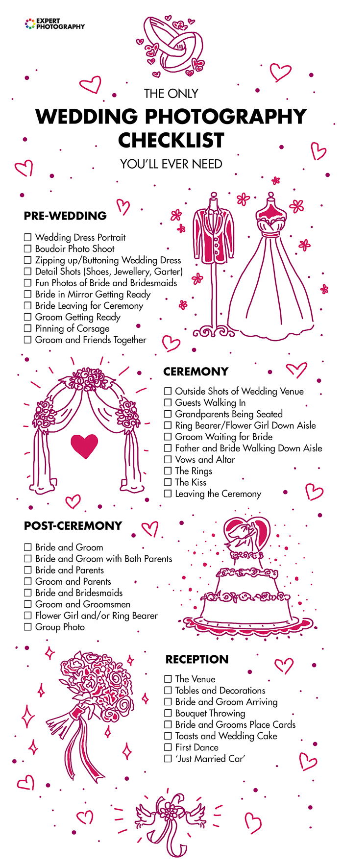 A a wedding photography checklist.