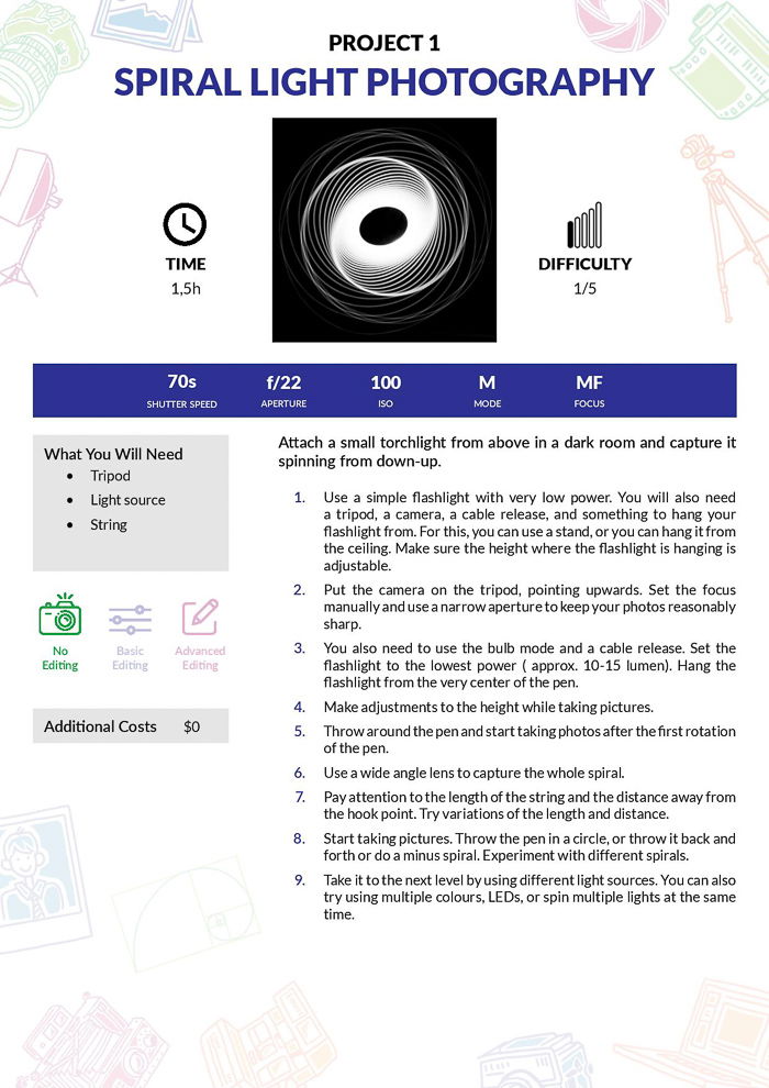 Spiral light photography cheat sheet